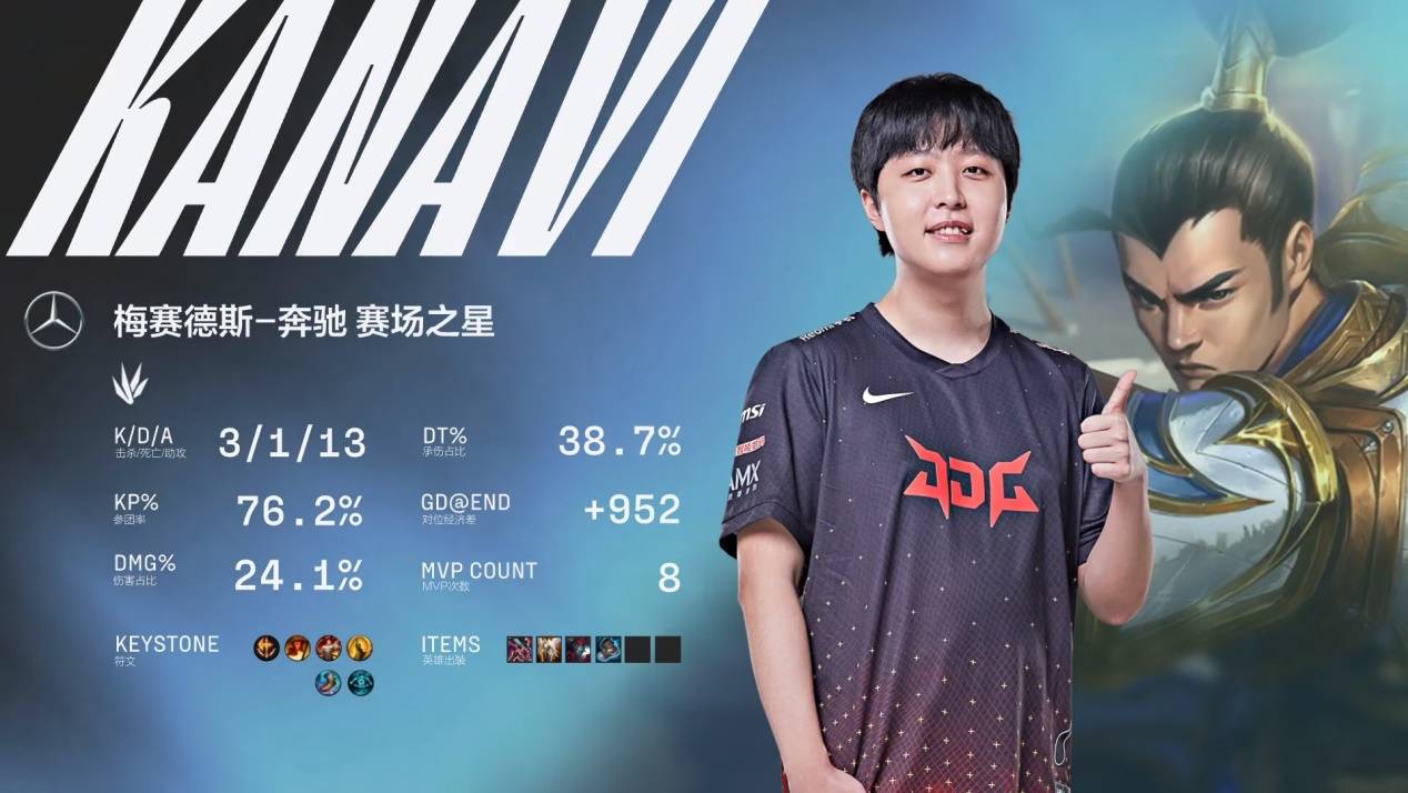 米德尔顿需 米德尔顿需